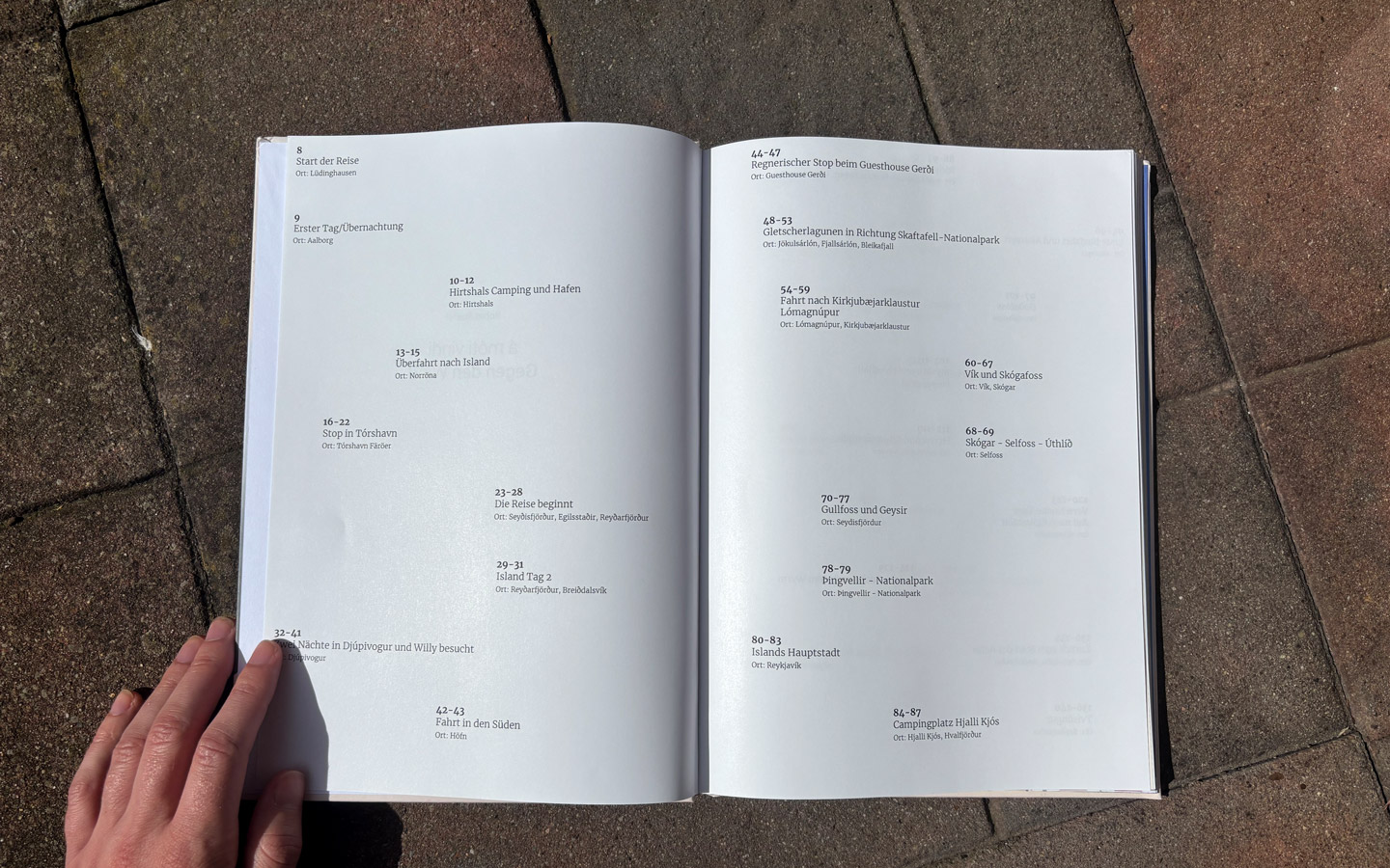 Inhaltsverzechnis des echten Buchs in der Sonne